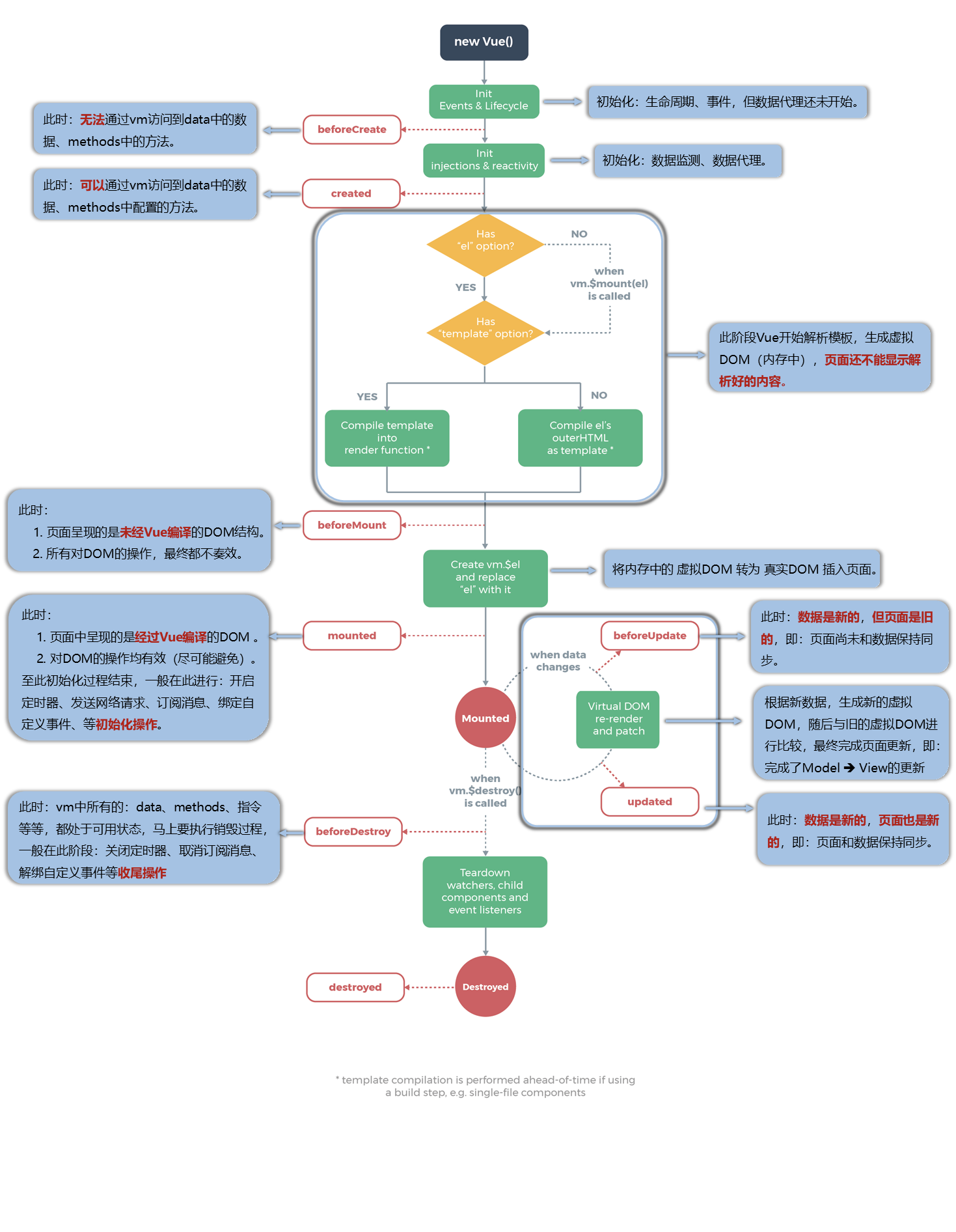 https://static.xuyanshe.club/img/1649373236887-885ec91b-f084-4de3-8f05-760be7e92253.png