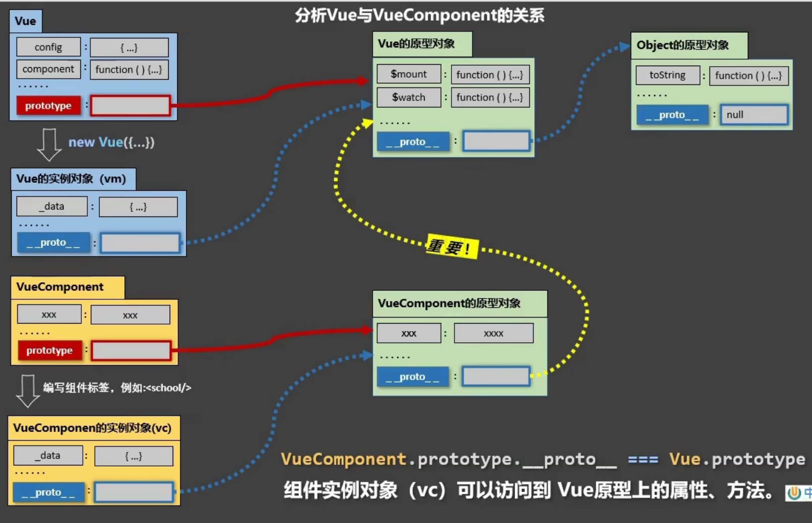 https://static.xuyanshe.club/img/1649682382699-9140eddd-44e4-4464-b2c1-1910e01e8c29.png